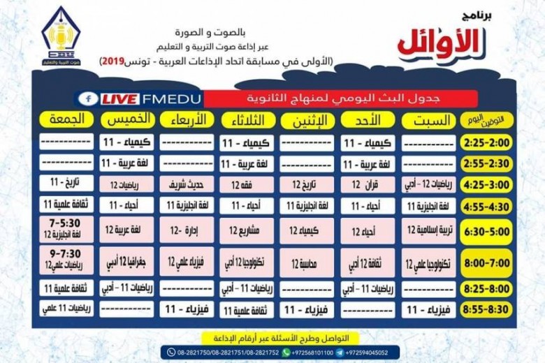 التعليم بغزة تنشر جدول برنامج تعليمي عبر الإذاعة وفيسبوك